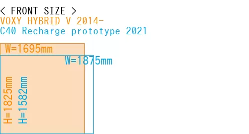 #VOXY HYBRID V 2014- + C40 Recharge prototype 2021